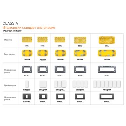 Контакт италиански стандарт 16А бял гланц RW4180 CLASSIA BTICINO